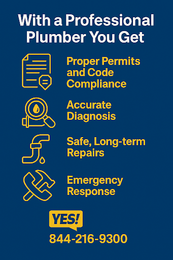With a Professional Plumber You Get." Proper Permits and Code Compliance, Accurate Diagnosis, Safe, Long-term Repairs, Emergency Response The contact information for YES! is provided at the bottom: 844-216-9300.